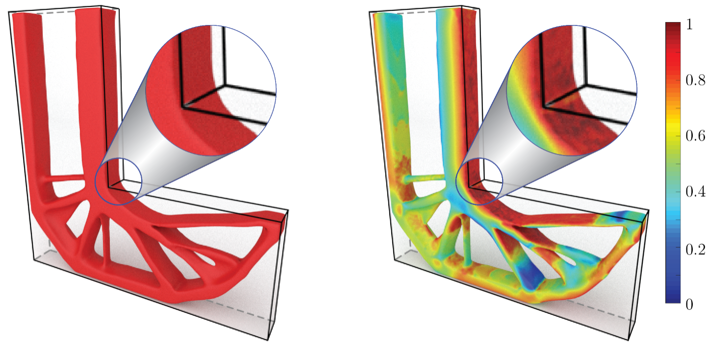 stress-constrained-topology-optimization-como-laboratory